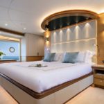 Crowned Eagle is a Horizon FD92 trideck megayacht