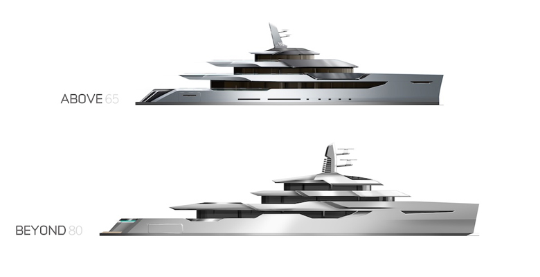 Turquoise yacht Above and yacht Beyond