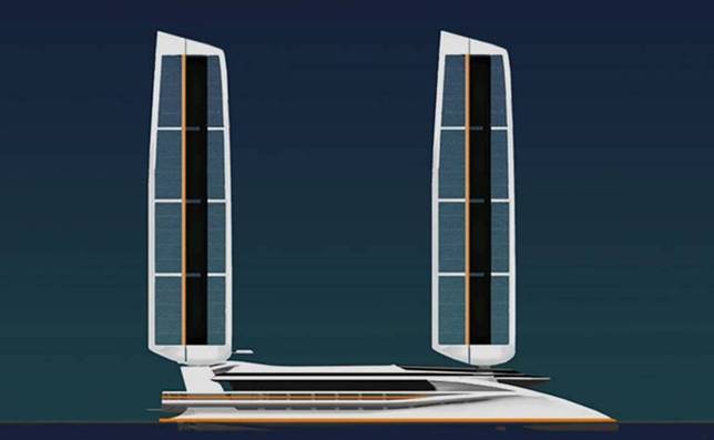 Formula Zero green superyacht