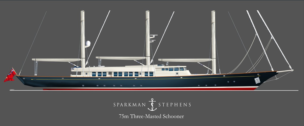S&S 75 meter
